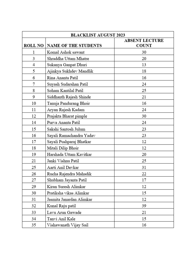 September Month Days List