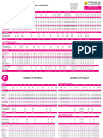 GrandPerigueux Fiche Horaire Sept 2020 Ligne C 01