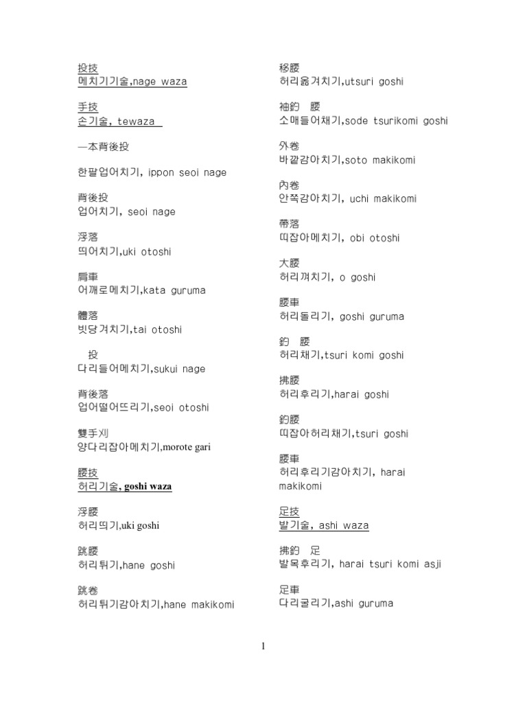 Korean Judo Terms