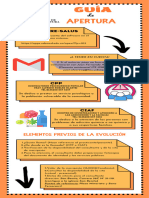 0.1 Infografía. Guía de Apertura SALUS-CPP-CIAF