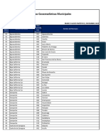 Areas Geoestadisticas Municipales