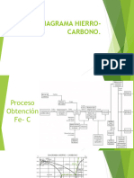 PRESENTACION 7 M - Ing - DIAGRAMA Fe-C