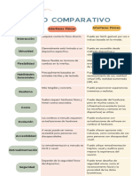 Interfaces Físicas y Emergentes