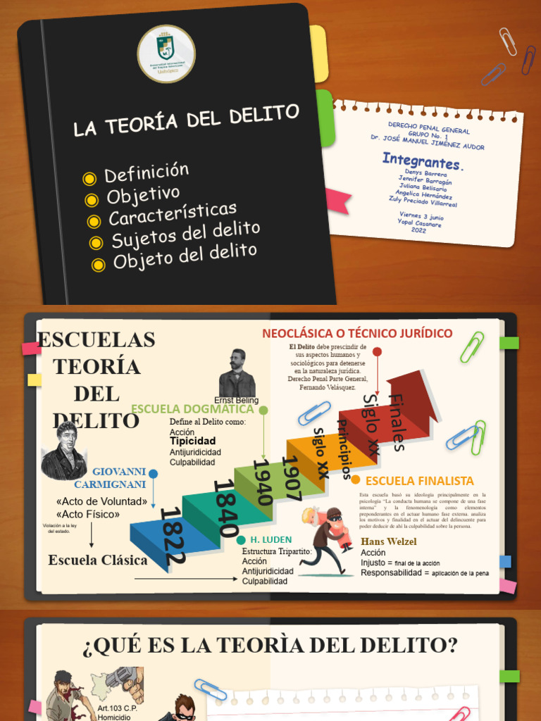Teoria Del Delito | PDF | Derecho penal | Robo