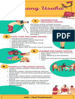 Infografis Peluang Usaha