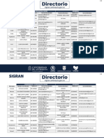 BD - Secretarios de Planeación