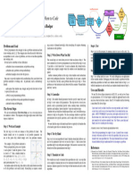 Iticse 7steps