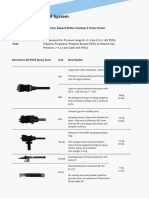 Kermetico AK HVAF