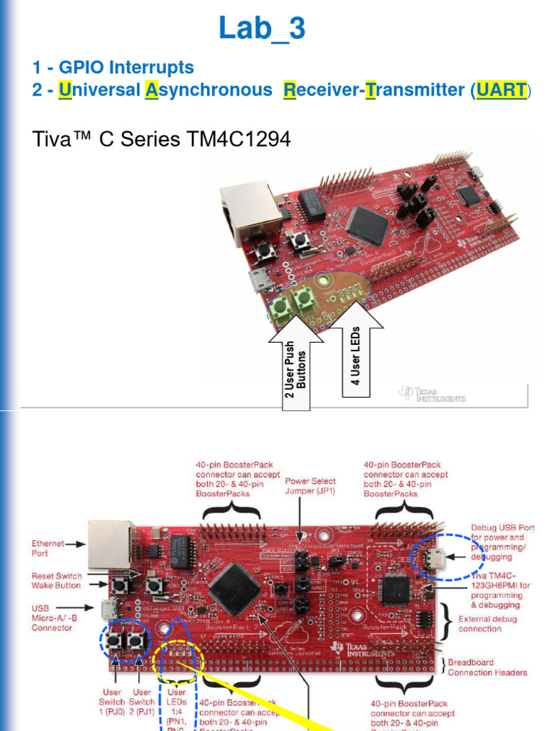 Gpio Interrupt Apic Interrupt