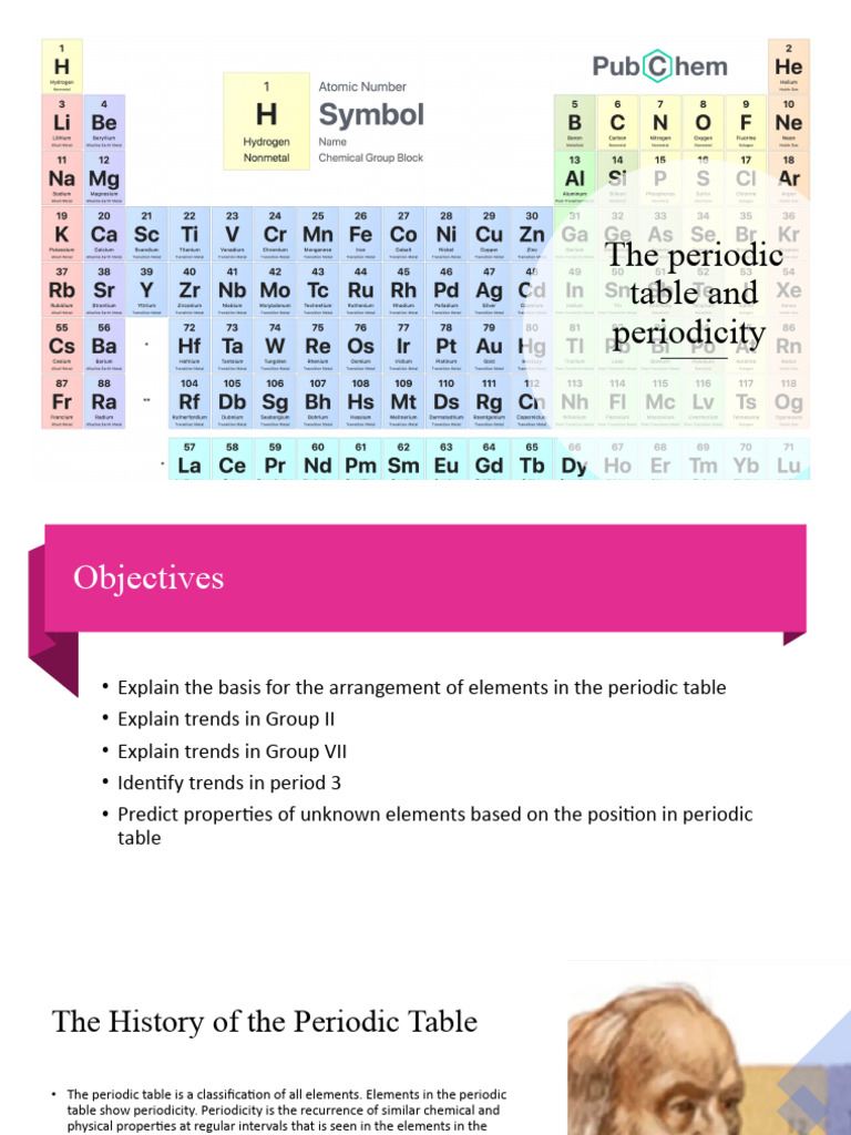 The Periodic Table and Periodicity | PDF