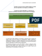 Actividad 2 Unidada 2 Mapa Conceptual Gestion de Riesgos