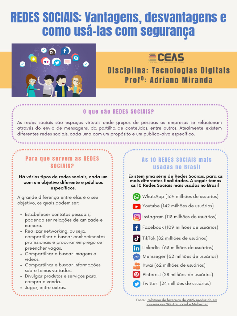 Redes Sociais - Vantagens, Desvantagens e Como Usá-Las de Forma Segura ...