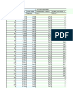 Grupo Final TN SM1001Data