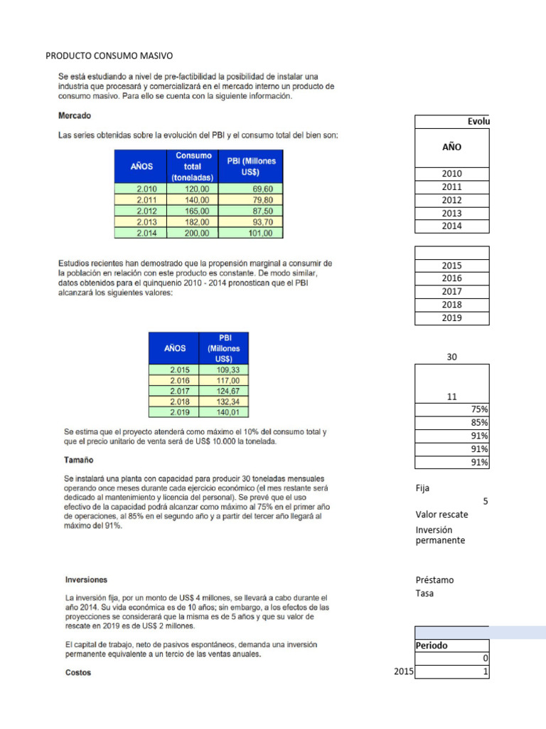 Análisis Financiero de Proyecto No Rentable | PDF | Producto Interno ...