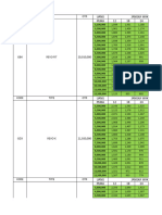 Master Price List Desember 2022 Kenaikan Otr TGL 17