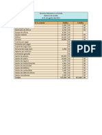 Tabla de Datos de Activos y Pasivos