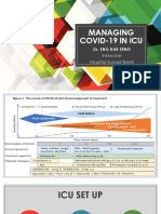 Managing Covid-19 in Icu