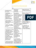 Anexo 1 - Matriz de Conducta Alimenticia y Respuesta Sexual - Jose Ducuara