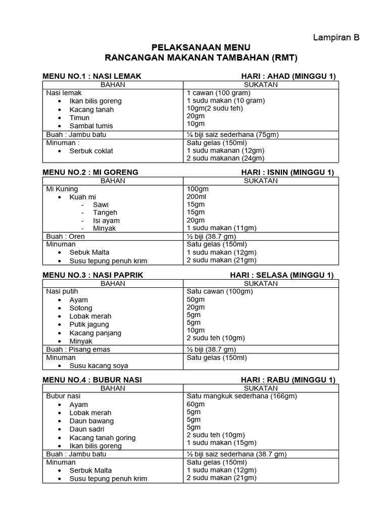 Menu RMT 2023 | PDF
