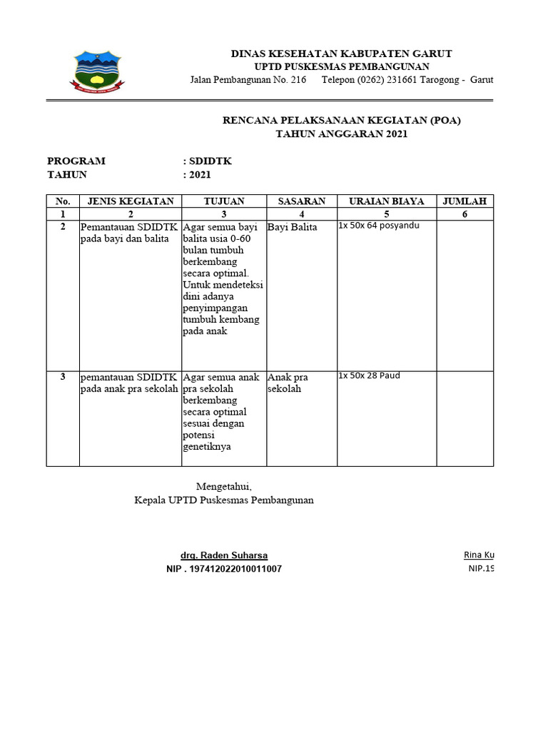 Rencana Kegiatan Program SDIDTK 2021 | PDF