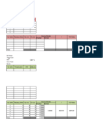 Tallysheet Acara2