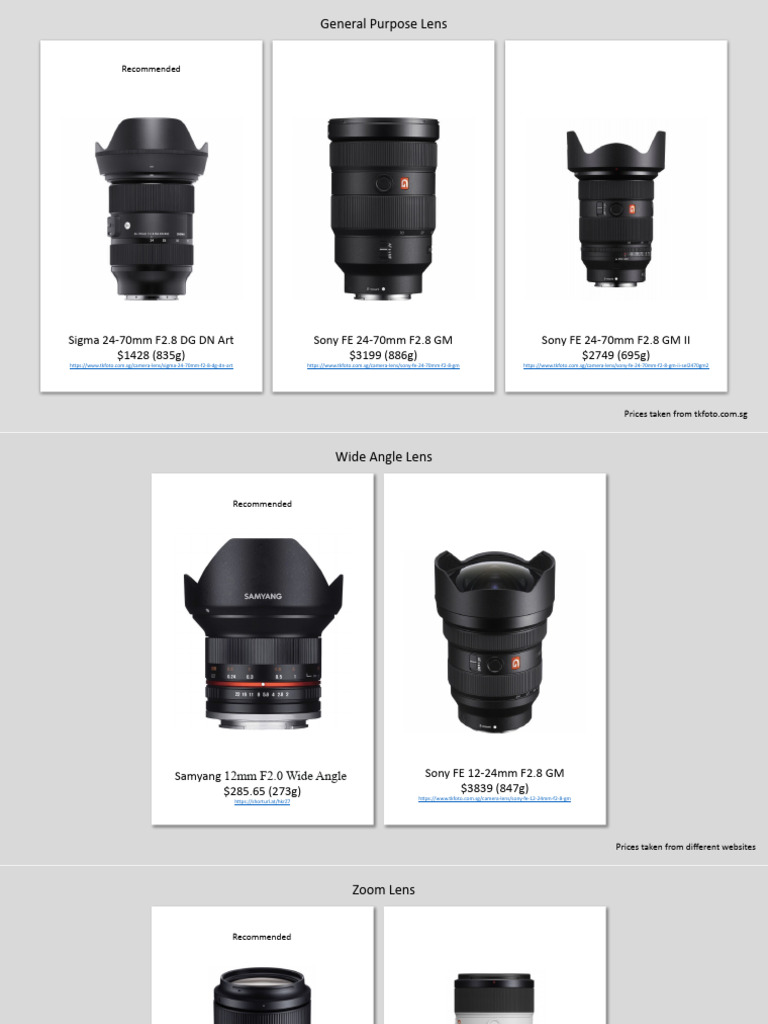 Camera Lenses Comparison PDF