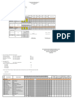 DATA UKS SMPSMA 2023