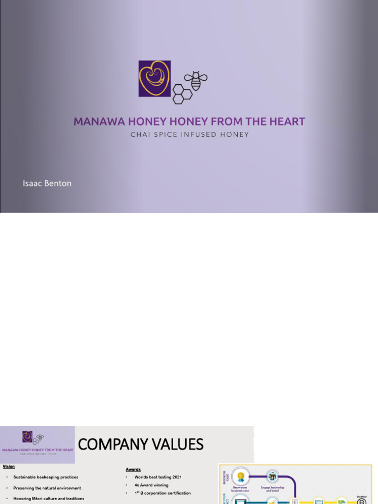 Honey From The Heart | PDF