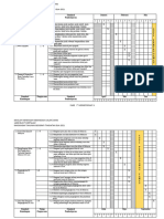 Carta Gantt Geografi Tingkatan 2 2021