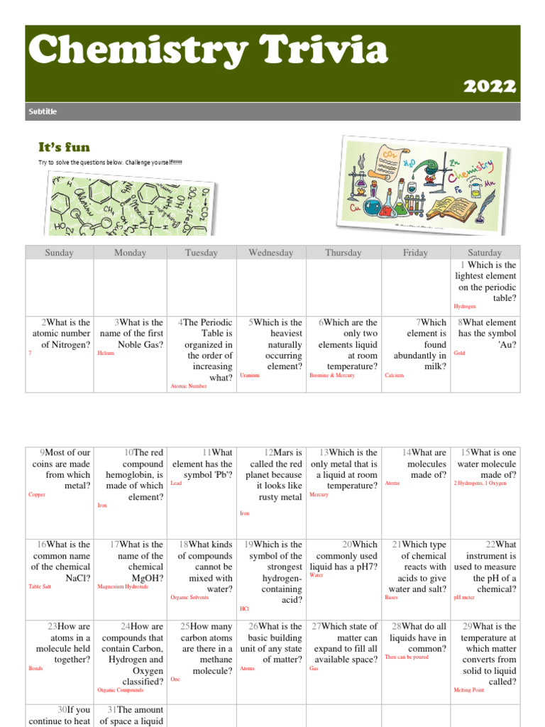 Chemistry Trivia PDF Chemical Elements Chemistry