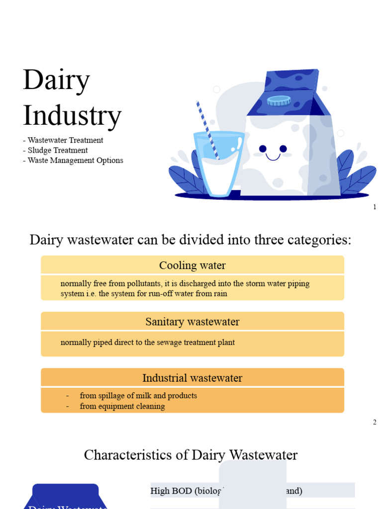 Dairy Industry Waste Management PDF