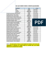 Fechas Que Deben Venir A Servir Qaliwarma