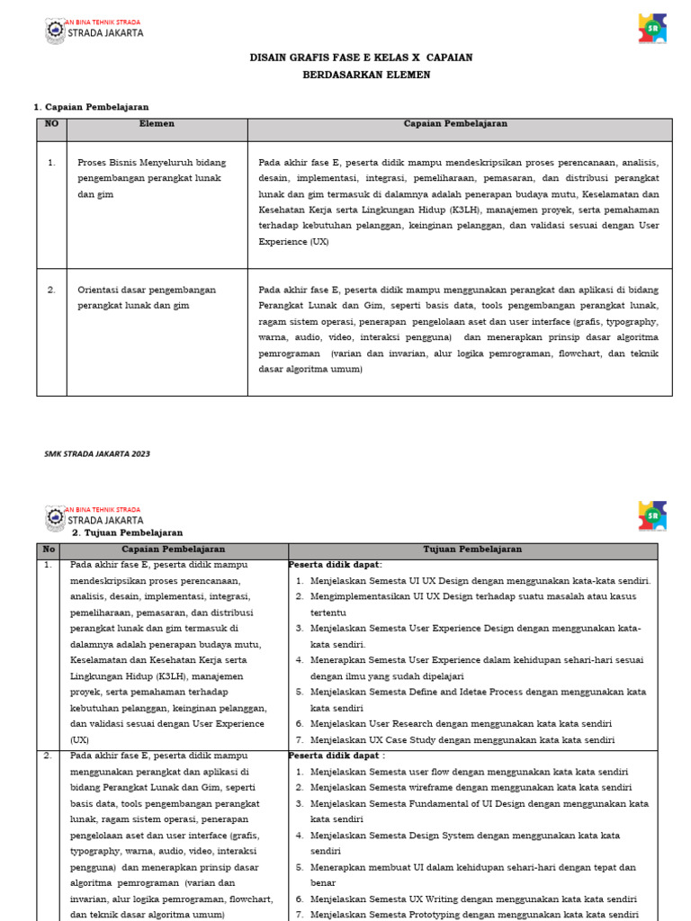 CP, TP Dan ATP DESIGN FASE E KELAS 10 TAHUN 2023 | PDF