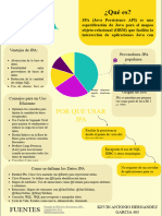 HernandezGarciaKevin Infografia