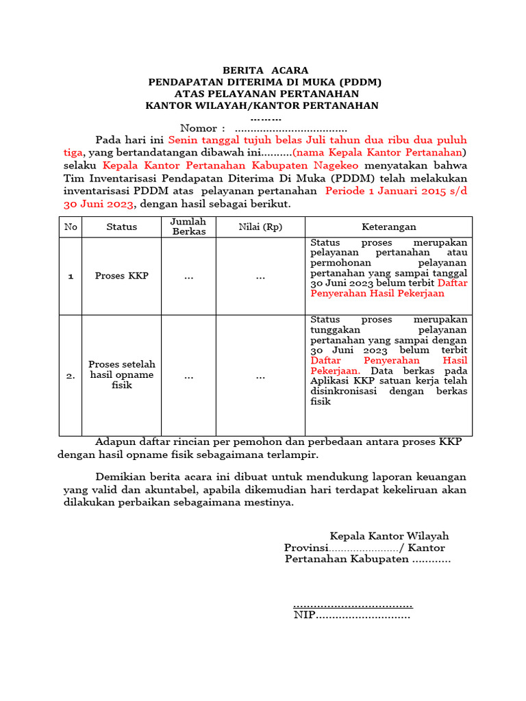 Format Ba PDDM TPP 2023. | PDF
