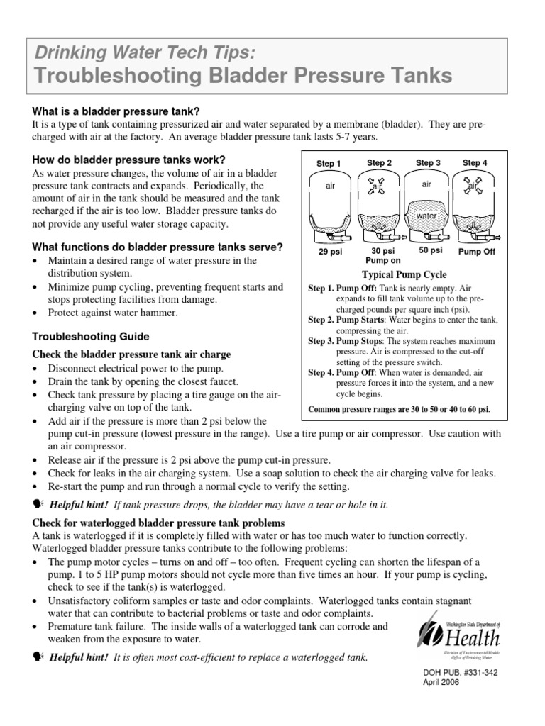 Bladder Pressure Tanks PDF