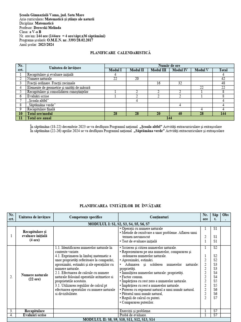 matematica clasa a 12 a