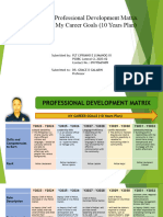 PLT LUMANOG (Professional Development Matrix) - 1