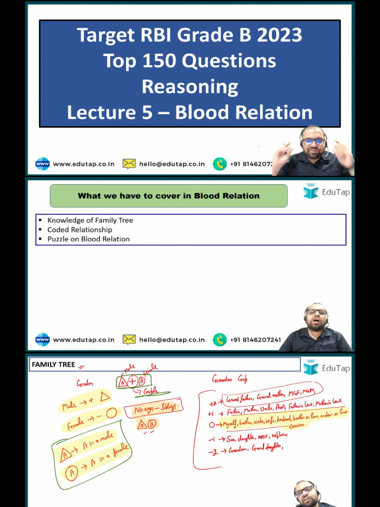blood-relation-pdf