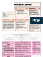 Ivory and Pastel Orange Modern Gradient Step by Step Process Graph