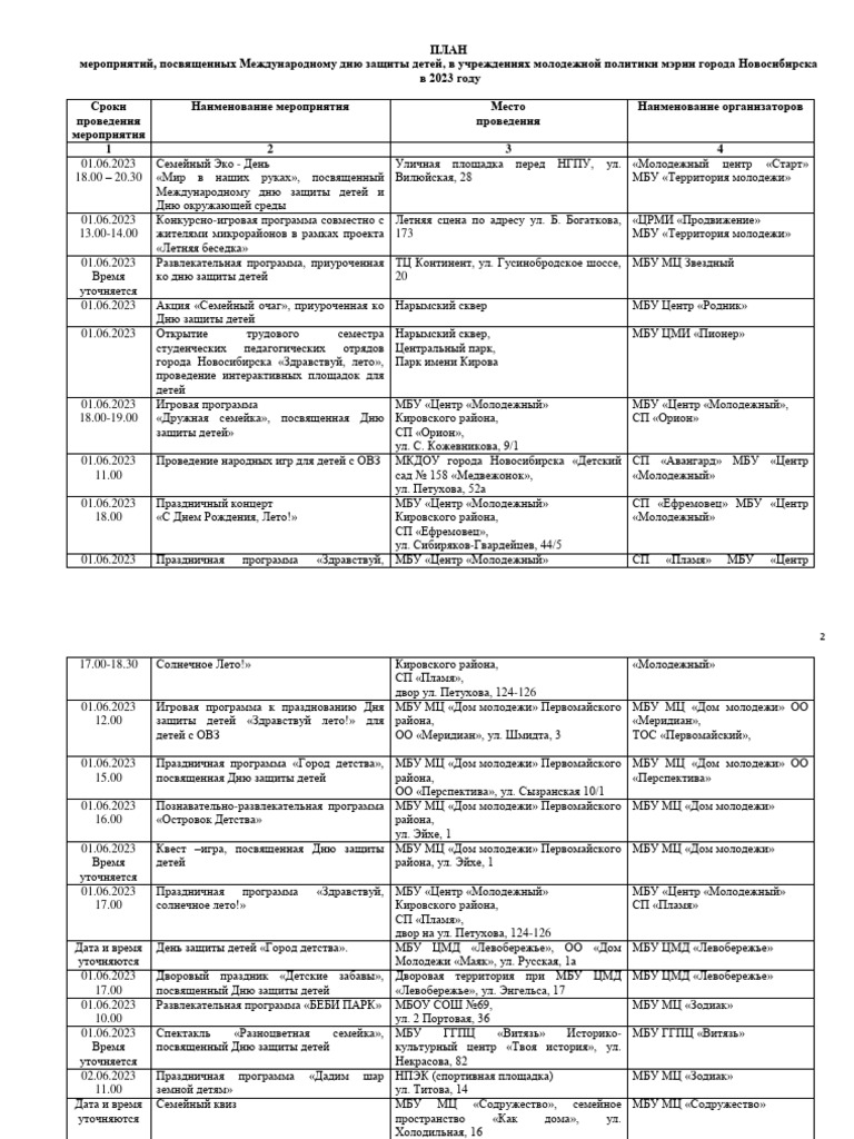 2023 05 30 Children Protection Day PDF