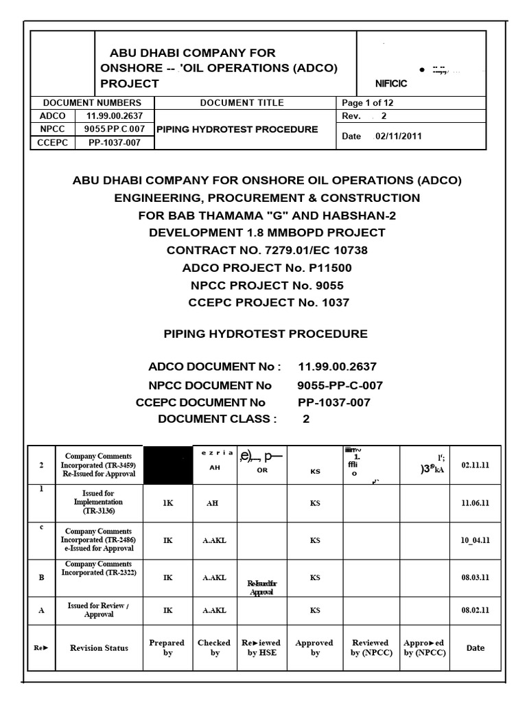 Dokumen Tips Piping Hydrotest Procedure PDF