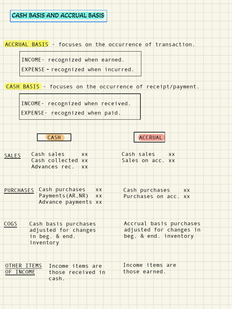 Cash vs. Accrual Accounting Overview | PDF | Law