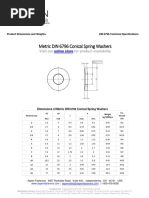 din 908 | PDF | Screw | Building Materials