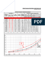 Evaluasi Proses JMF Ac-Bc...