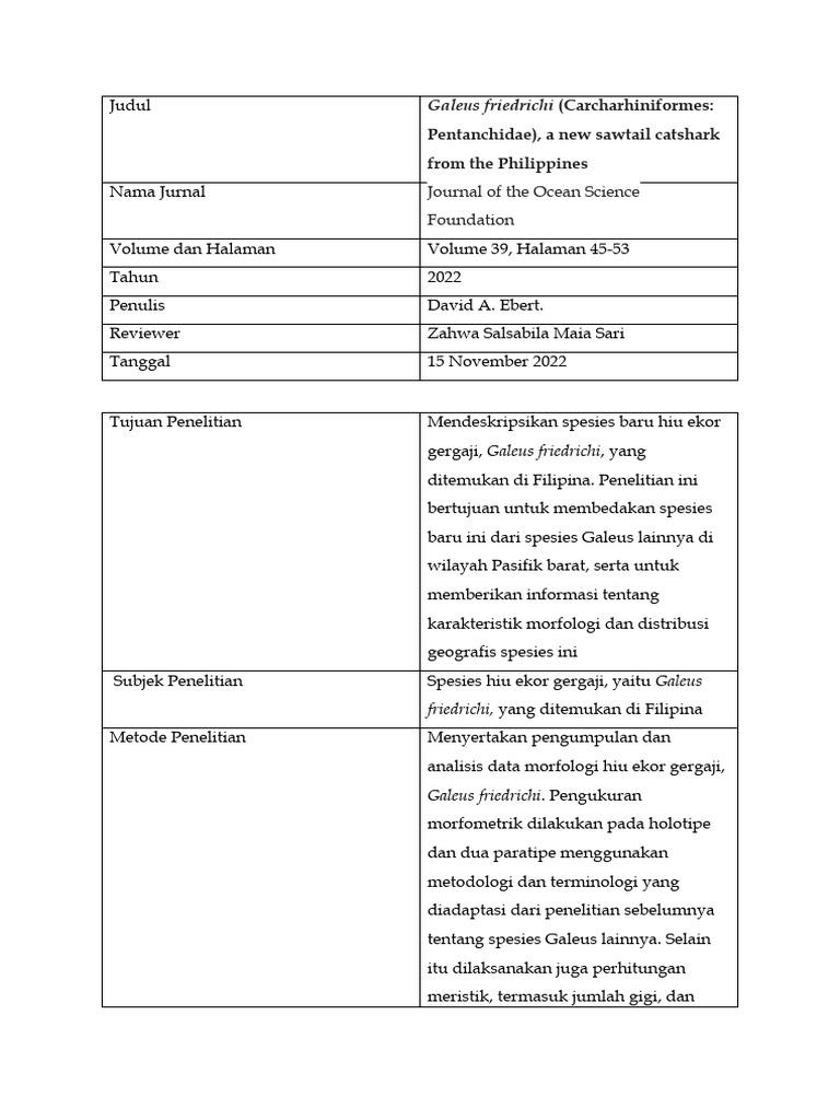 Galeus Priapus Review Jurnal PDF Griya & Taman Sains & Matematika