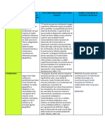 Actividad Ficha11