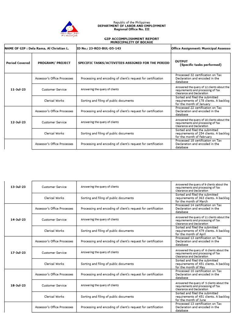 ASSESSOR Dela Rama Christian Jul 11 To Aug 29 PDF Databases