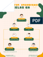 Struktur Kelas 6A