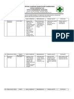 2.8.1.f.bukti Tindak Lanjut Hasil Supervisi